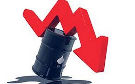 کاهش قیمت نفت با افزایش عرضه و افت تقاضا