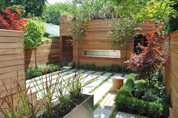 طراحی ساخت ویلا: هزینه های باغچه ساختمان با مالک است یا مستاجر؟
